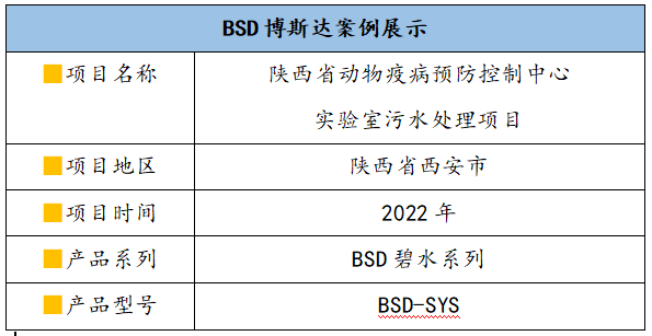 陜西省動(dòng)物疫病預(yù)防控制中心.jpg